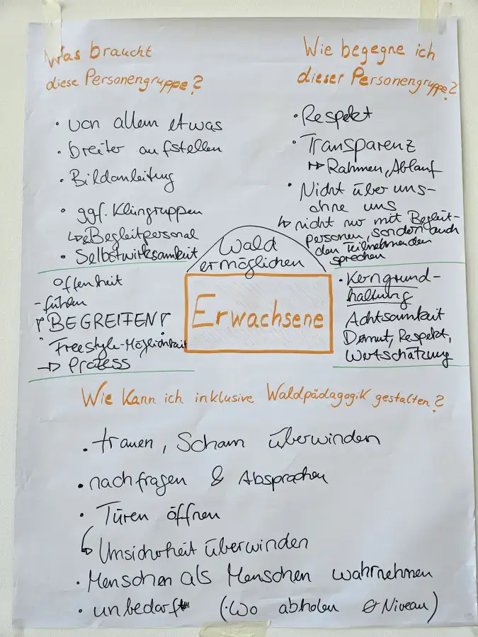 Bild 017 · Austausch-Workshops