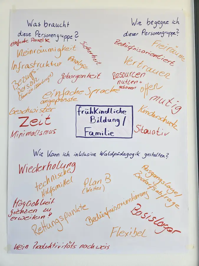 Bild 029 · Austausch-Workshops