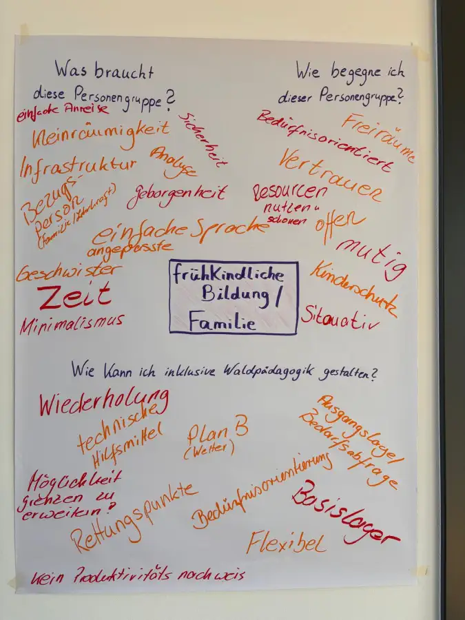 Bild 099 · Austausch-Workshops