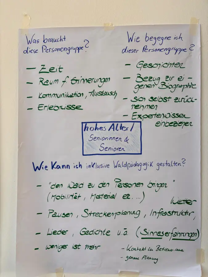 Bild 101 · Austausch-Workshops